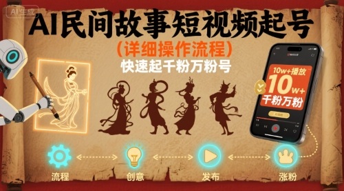 AI民间故事短视频起号，详细操作流程，快速起千粉万粉号-清风网创资源站