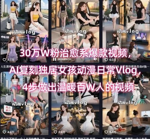 30万W粉治愈系爆款视频，AI复刻独居女孩动漫日常Vlog，4步做出温暖百W人的视频-清风网创资源站