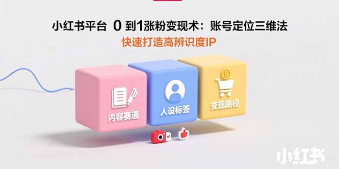 小红书平台0到1涨粉变现术：账号定位三维法，快速打造高辨识度IP-清风网创资源站
