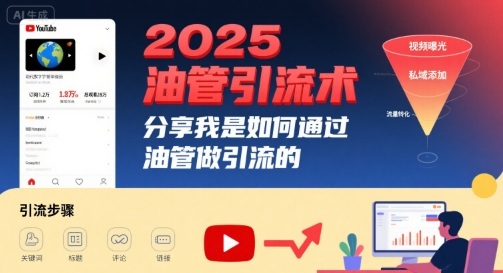 2025油管引流术，分享我是如何通过油管做引流的-清风网创资源站