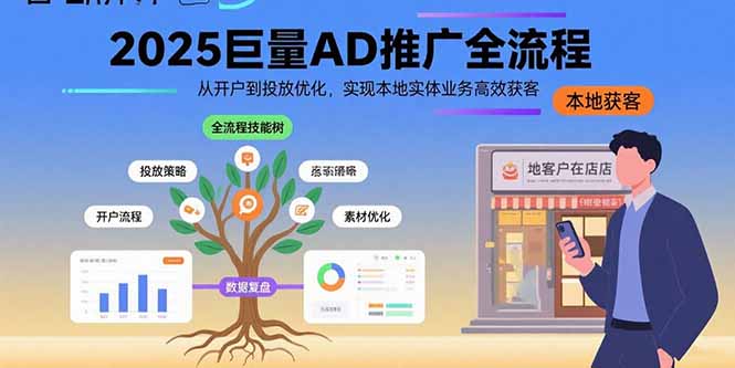 2025巨量AD推广全流程，从开户到投放优化，实现本地实体业务高效获客-清风网创资源站