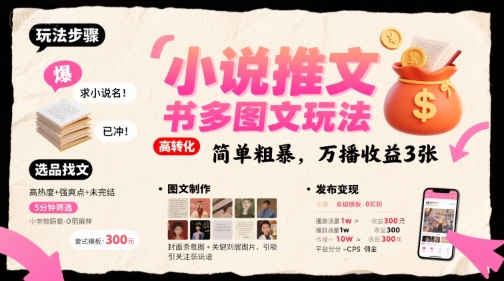 小说推文小红书多图文玩法，简单粗暴，万播收益3张-清风网创资源站