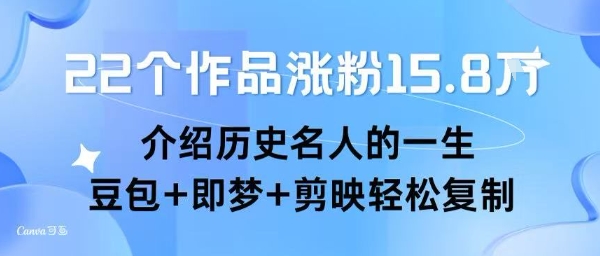 22个作品涨粉15.8W ，介绍历史名人的一生 ， 豆包+即梦+剪映轻松复制-清风网创资源站