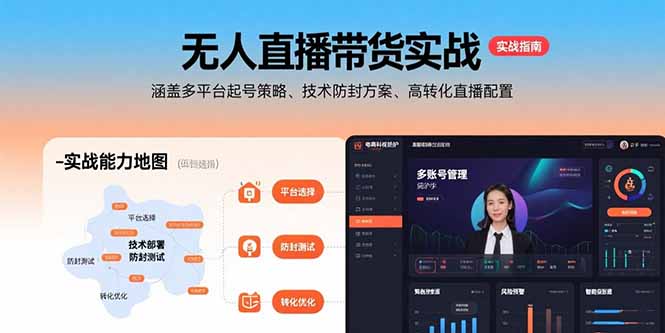 无人直播带货实战，涵盖多平台起号策略、技术防封方案、高转化直播配置-清风网创资源站