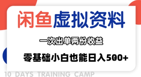 闲鱼虚拟资料新变现玩法，信息差项目，一次出单两份收益，无需囤货，可批量矩阵，零基础小白也能日入多张-清风网创资源站