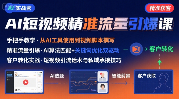AI+短视频引爆精准客户实战营，手把手教你引爆Ai短视频精准流量-清风网创资源站