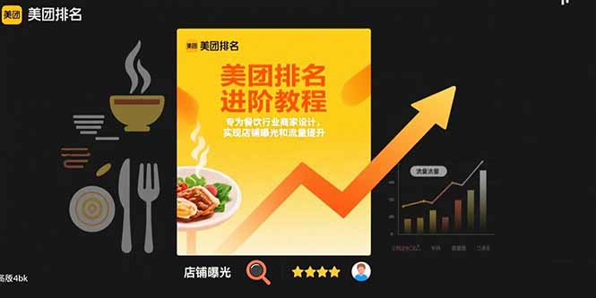 美团排名进阶教程：专为餐饮行业商家设计，实现店铺曝光和流量提升-清风网创资源站