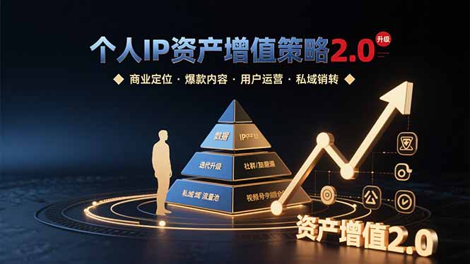 个人IP资产增值策略2.0 拆解商业定位/爆款内容/用户运营/私域销转四大模块-清风网创资源站