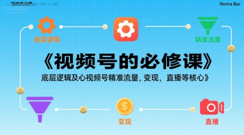 视频号的必修课，视频号的底层逻辑及核心视频号精准流量，变现，直播等核心-清风网创资源站