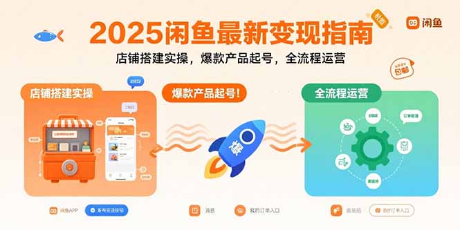2025闲鱼最新变现指南：店铺搭建实操，爆款产品起号，全流程运营-清风网创资源站