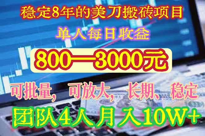 稳定8年的美刀搬砖项目，单人每日收益800—3000.团队4人月入10W+.可线下-清风网创资源站