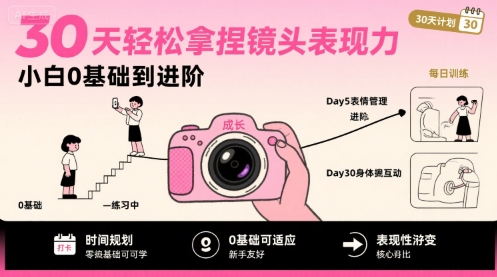 30天轻松拿捏镜头表现力，小白0基础到进阶-清风网创资源站