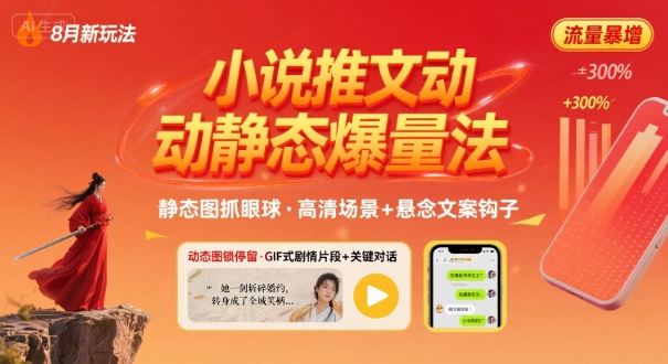 8月小说推文全新玩法，动静态图片+搭配小说文案爆量玩法-清风网创资源站