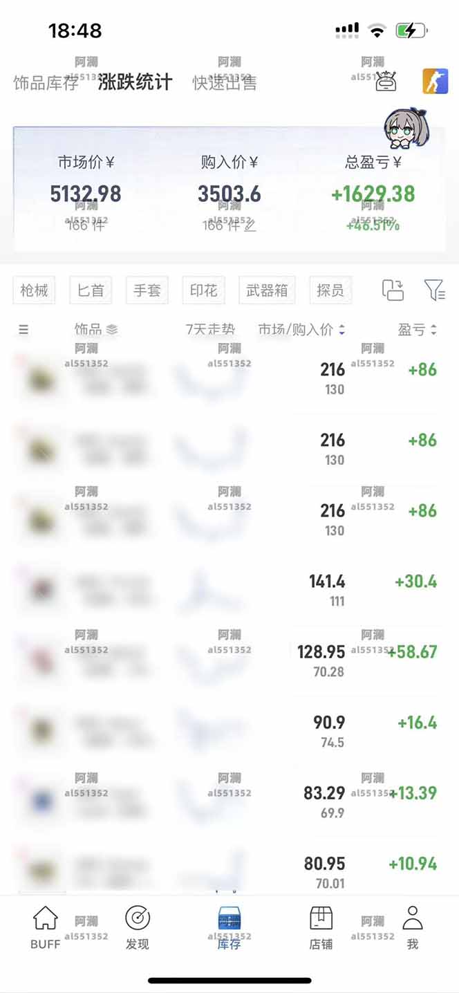 图片[1]-2025网易buff搬砖，一周操作2小时，收入1600+-清风网创资源站