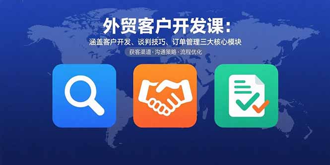 外贸客户开发课：涵盖客户开发、谈判技巧、订单管理三大核心模块-清风网创资源站