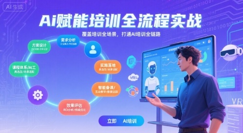 AI赋能培训全流程实站，覆盖培训全场景，打通 Al培训全链路-清风网创资源站