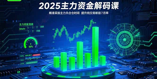 2025主力资金解码课：精准捕捉主力建仓时机，提升短线交易胜率(更新7月-清风网创资源站