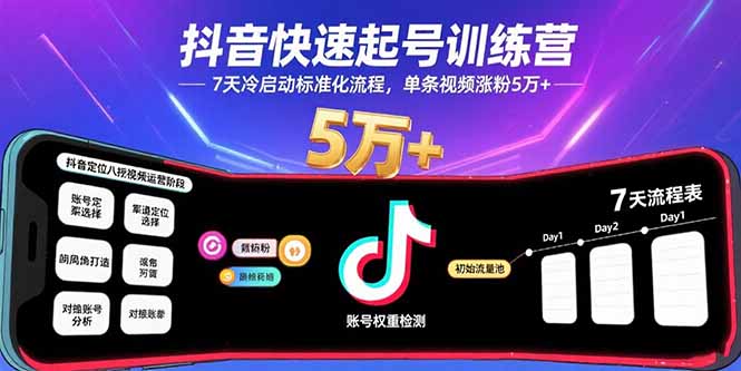 抖音快速起号训练营，7天冷启动标准化流程，单条视频涨粉5万+-清风网创资源站