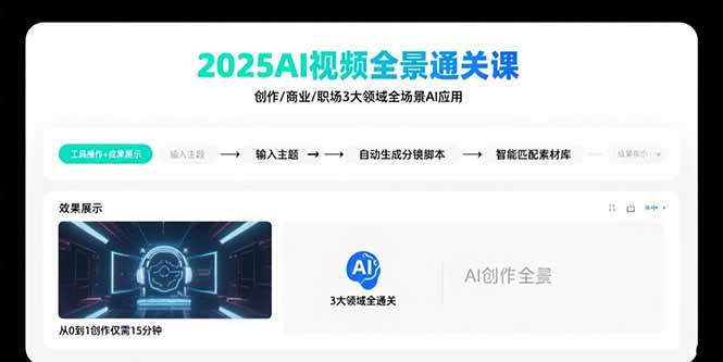 2025AI视频全景通关课：涵盖创作/商业/职场3大领域 掌握AI全场景应用-清风网创资源站
