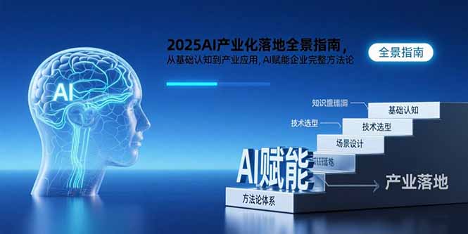 2025AI产业化落地全景指南，从基础认知到产业应用，AI赋能企业完整方法论-清风网创资源站