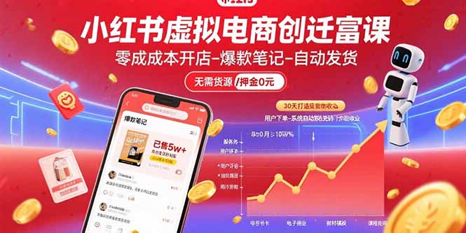 小红书虚拟电商创富课：零成本开店/爆款笔记/自动发货,30天打造被动收入-清风网创资源站