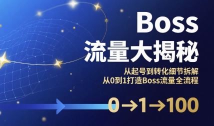 Boss流量大揭秘，从起号到转化细节拆解，从0到1打造Boss流量全流程-清风网创资源站