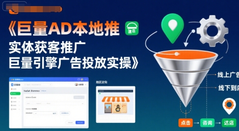 巨量AD本地推实体获客推广，巨量引擎广告投放实操-清风网创资源站