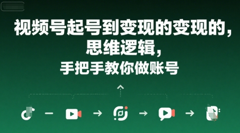 视频号起号到变现的思维逻辑，手把手教你做账号-清风网创资源站