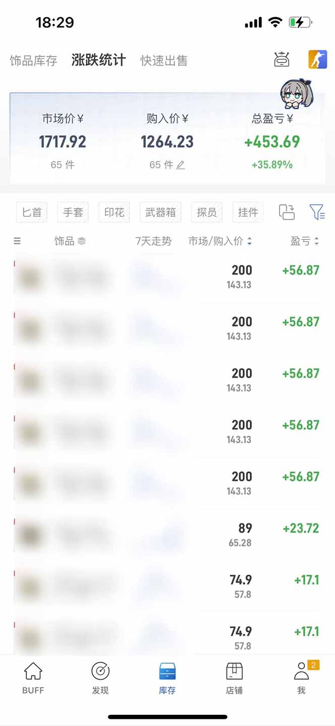 图片[2]-2025网易buff搬砖，一周操作2小时，收入1600+-清风网创资源站
