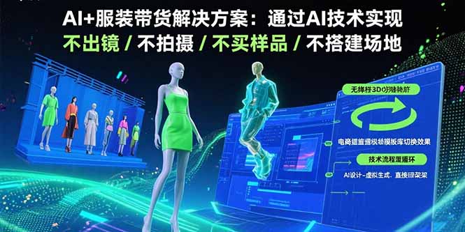 AI+服装带货解决方案：通过AI技术实现 不出镜/不拍摄/不买样品/不搭建场地-清风网创资源站