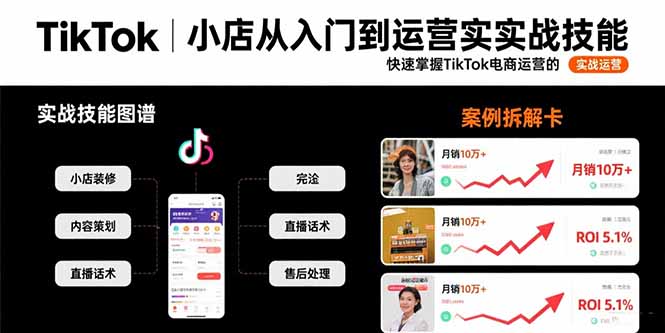 TikTok小店从入门到运营实战技能：快速掌握TikTok电商运营的完整方法论-清风网创资源站