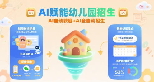 AI赋能幼儿园招生，AI自动获客+AI全自动招生-清风网创资源站
