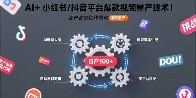 AI+小红书/抖音平台爆款视频量产技术：高产高效创作爆款视频！-清风网创资源站