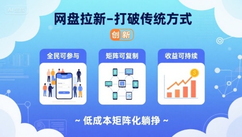 网盘拉新-打破传统方式，低成本矩阵化躺挣，全民可参与、矩阵可复制、收益可持续【揭秘】-清风网创资源站