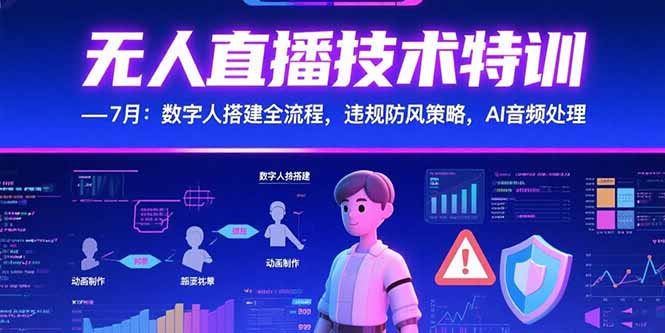 无人直播技术特训-7月：数字人搭建全流程，违规防风策略，AI音频处理-清风网创资源站