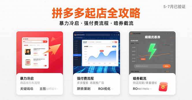 拼多多起店全攻略，暴力冷启，强付费流程，暗券截流，5-7月已验证的方法-清风网创资源站