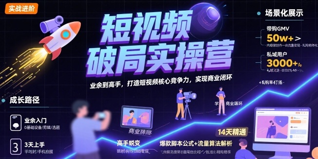短视频破局实操营，业余到高手，打造短视频核心竞争力，实现商业闭环-清风网创资源站