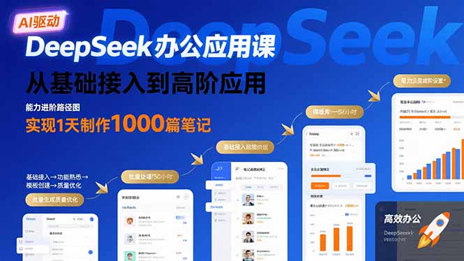 DeepSeek办公应用课：从基础接入到高阶应用，实现1天制作1000篇笔记-清风网创资源站