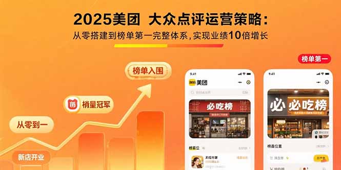 2025美团 大众点评运营策略:从零搭建到榜单第一完整体系,实现业绩10倍增长-清风网创资源站