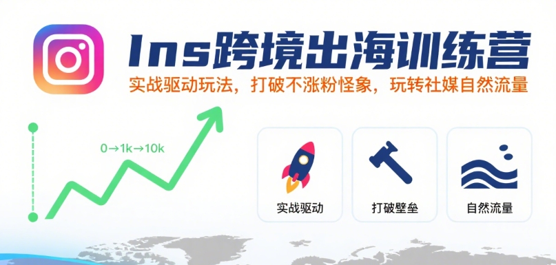 Ins跨境出海训练营，实战驱动玩法，打破不涨粉怪象，玩转社媒自然流量-清风网创资源站