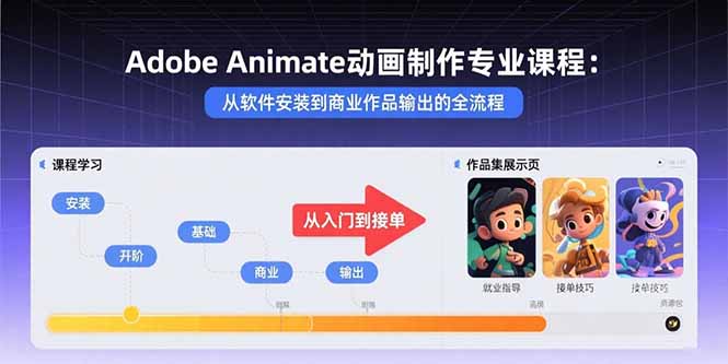 Adobe Animate动画制作专业课程：从软件安装到商业作品输出的全流程-清风网创资源站