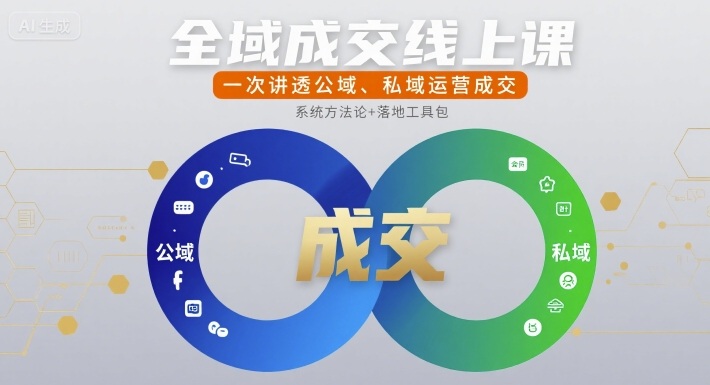 全域成交线上课，一次讲透公域、私域运营成交-清风网创资源站