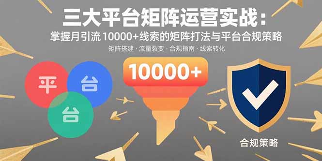 三大平台矩阵运营实战：掌握月引流10000+线索的矩阵打法与平台合规策略-清风网创资源站