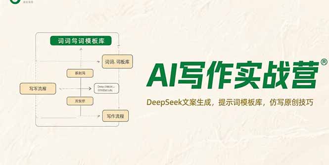 AI写作实战营，DeepSeek文案生成，提示词模板库，仿写原创技巧-清风网创资源站