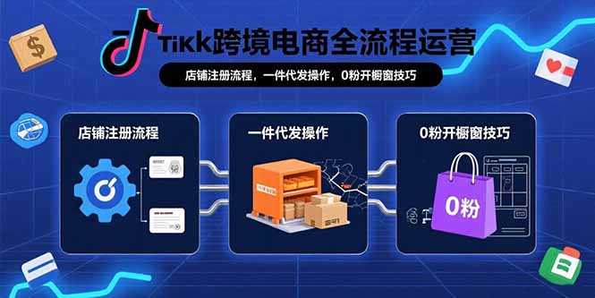 TikTok跨境电商全流程运营：店铺注册流程，一件代发操作，0粉开橱窗技巧-清风网创资源站
