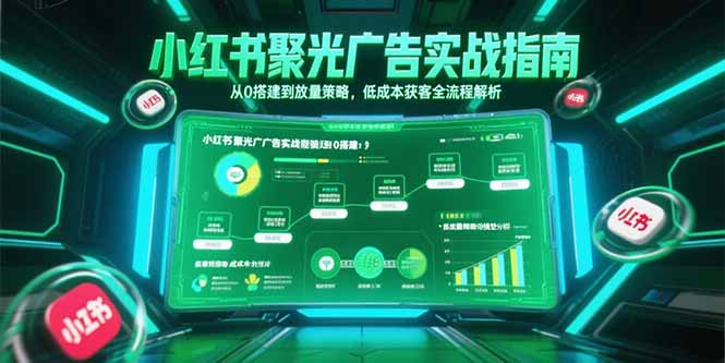 小红书聚光广告实战指南，从0搭建到放量策略，低成本获客全流程解析-清风网创资源站